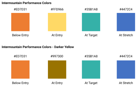Final approved color palette