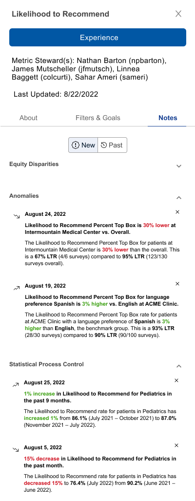 Feedback leading to visual refinements