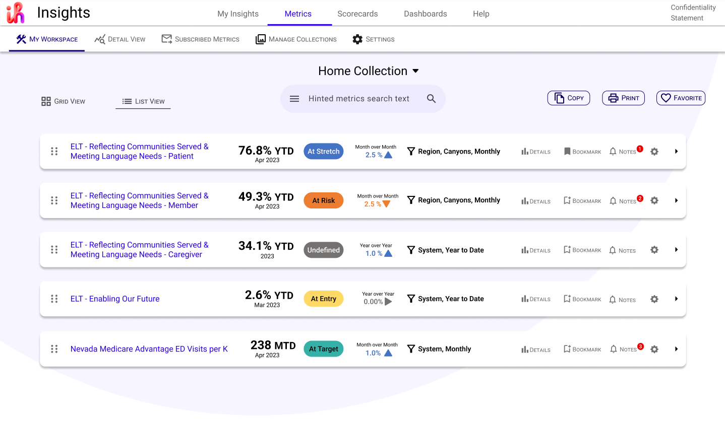 Final design of Notes embedded under metric