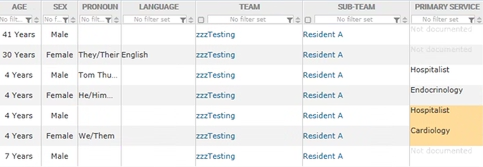 Original discharge tracking spreadsheet
