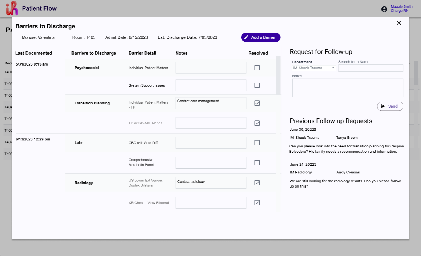 Barriers to discharge dashboard
