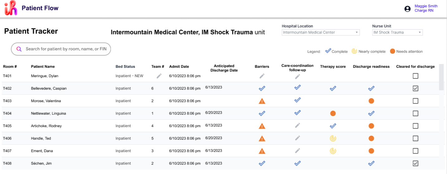 Final list view of patients